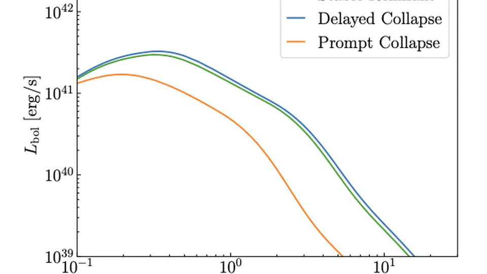 Neutron star physics in the multi-messenger era