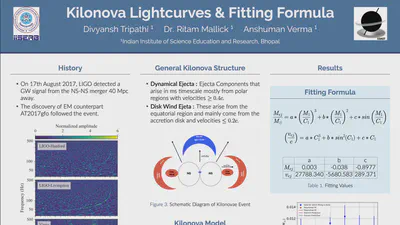 Kilonova Lightcurves & Fitting Formula featured image